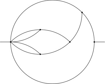 Figure 33