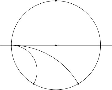 Figure 34