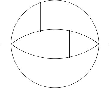 Figure 36