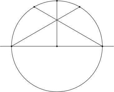 Figure 37