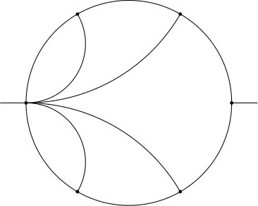Figure 40