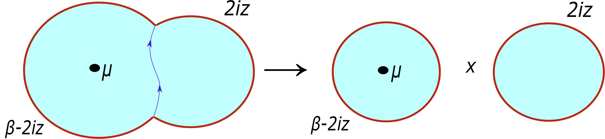 Figure 18