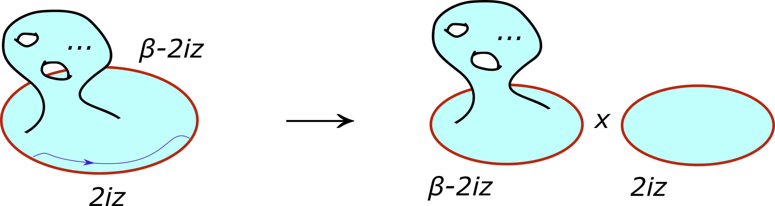 Figure 19