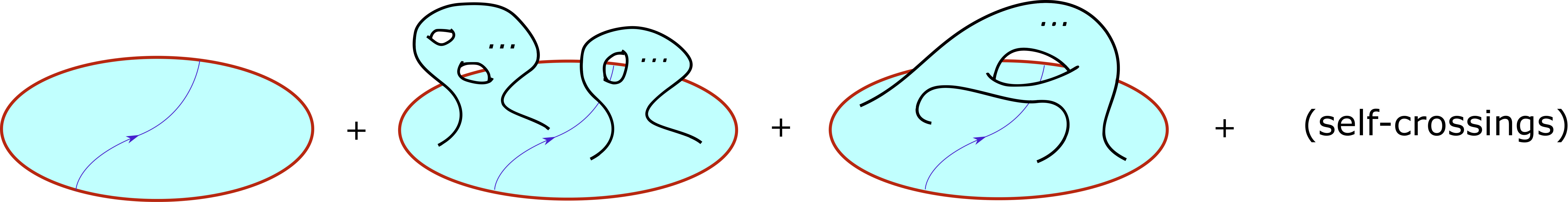 Figure 22