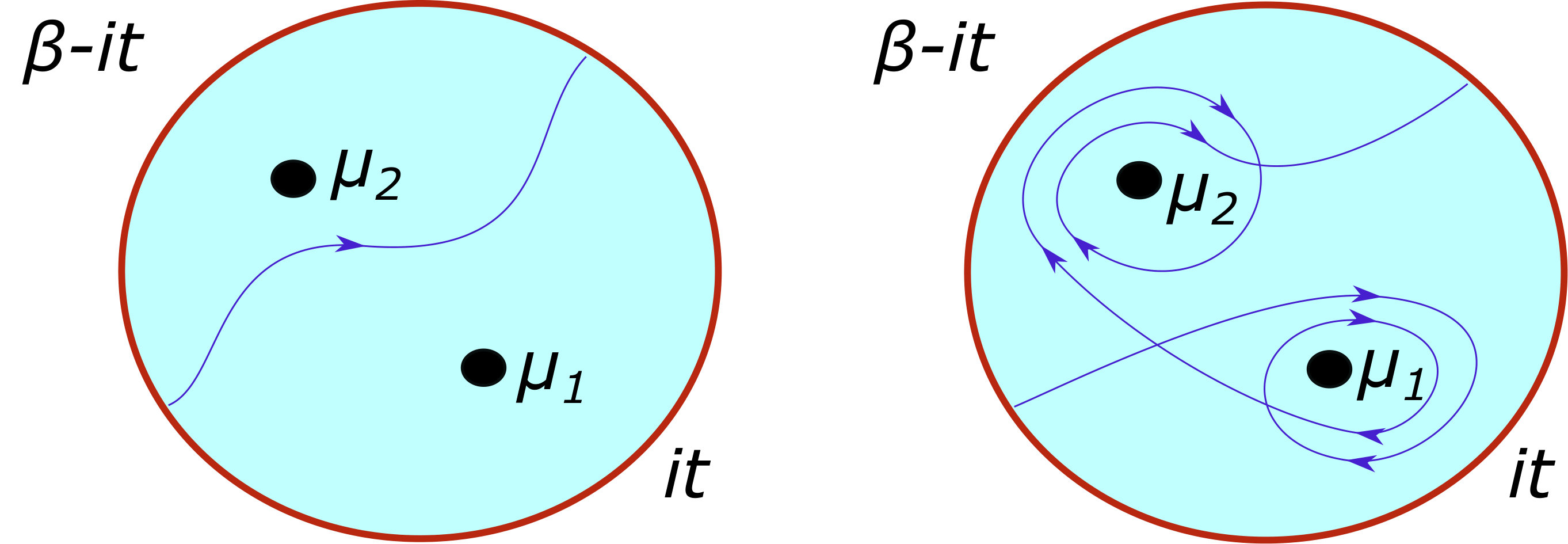 Figure 23