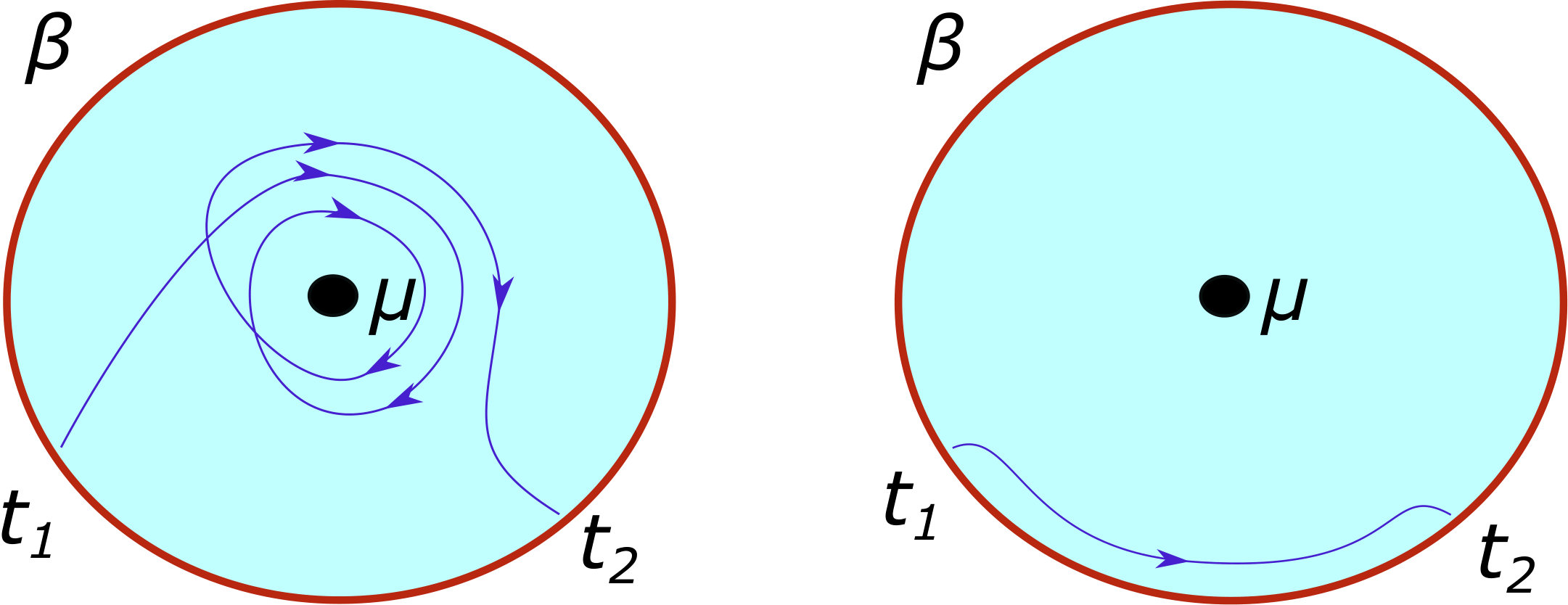 Figure 24