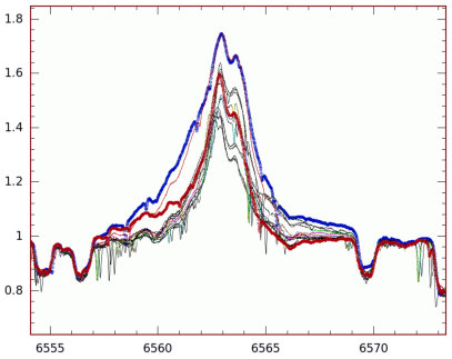 Figure 9