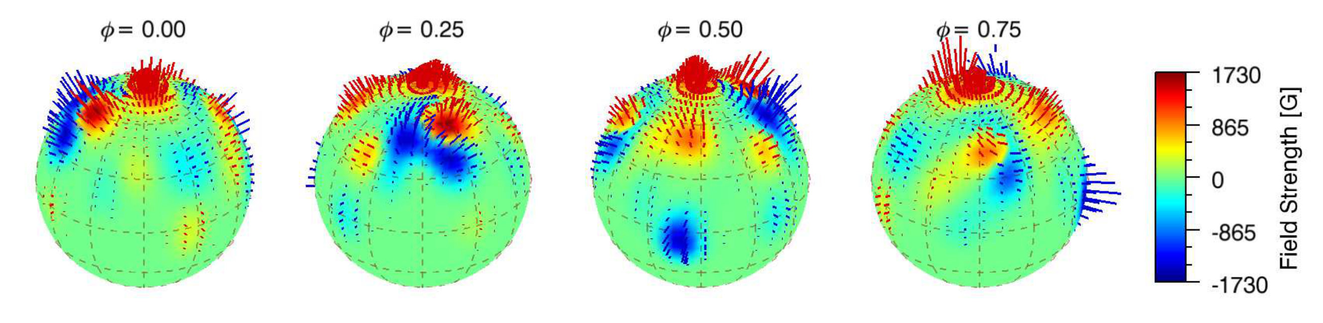 Figure 13