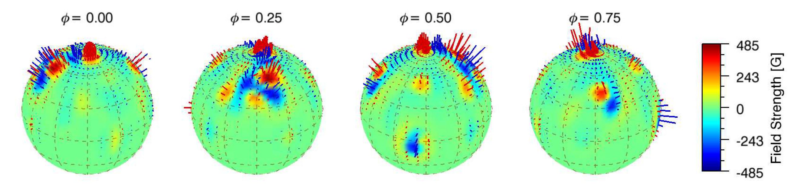 Figure 14
