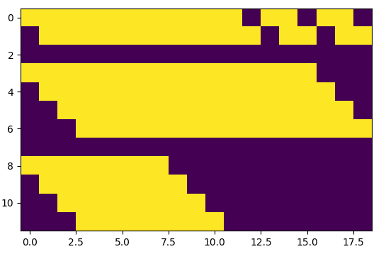 Figure 8