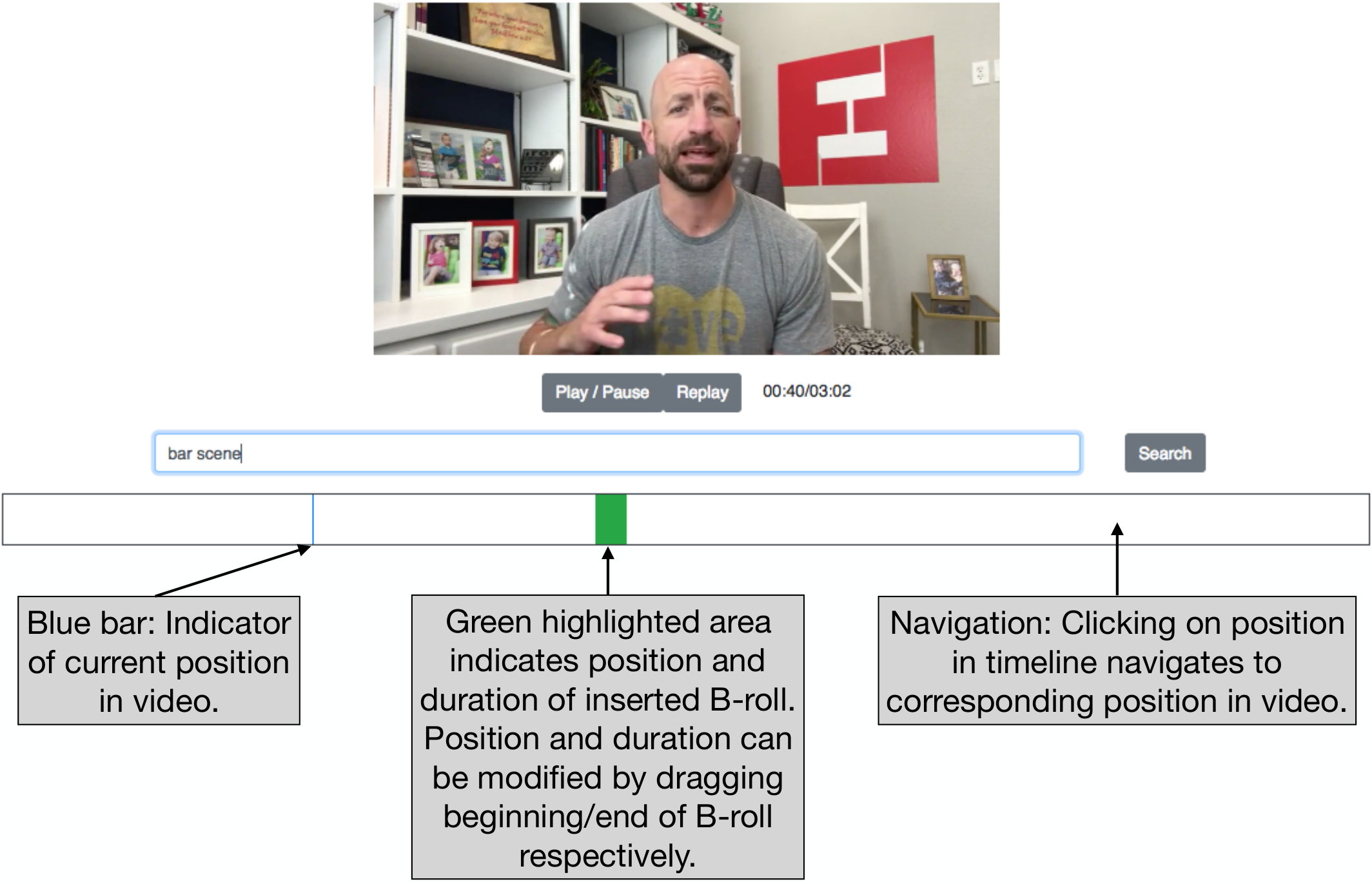 Figure 14