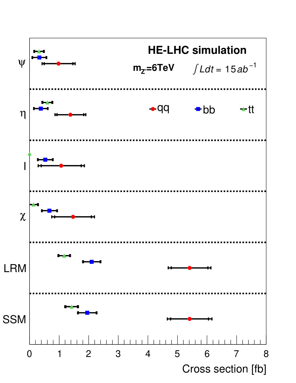 Figure 18