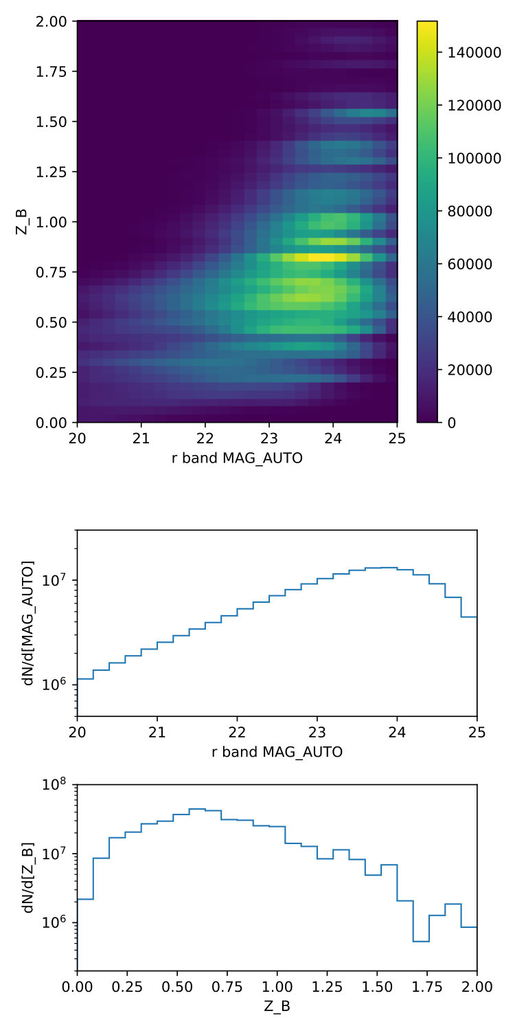 Figure 11