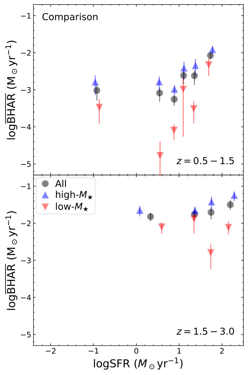 Figure 18