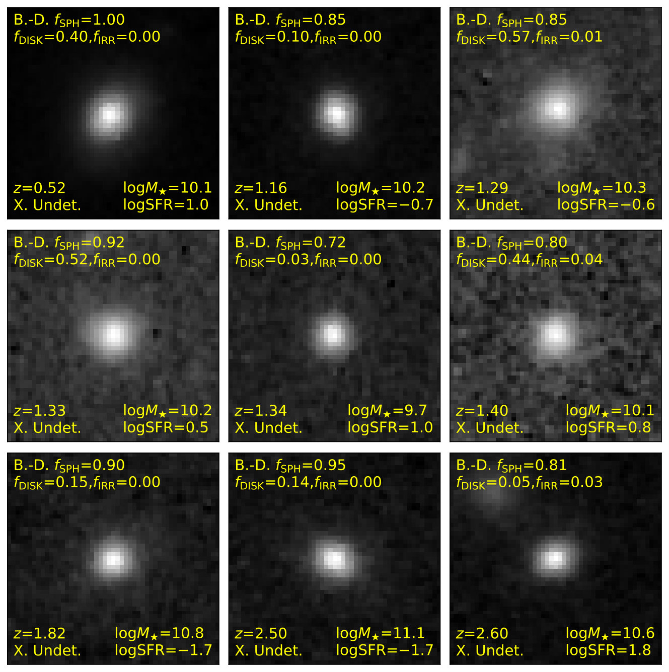 Figure 24