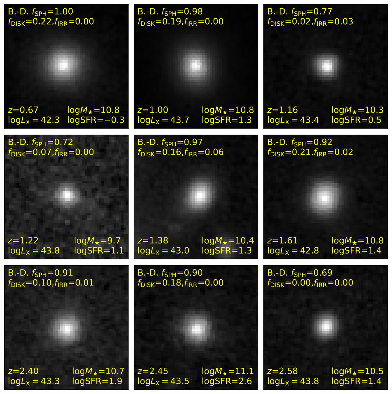 Figure 25