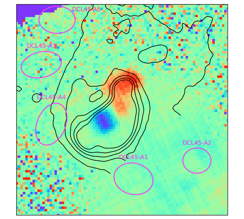 Figure 8
