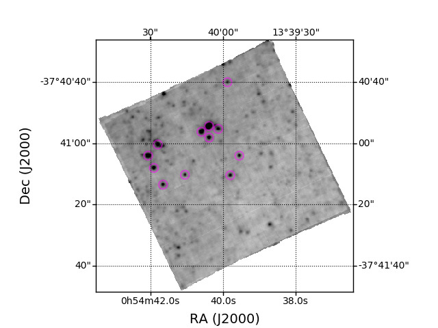 Figure 10