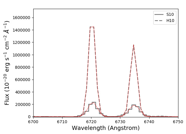 Figure 18