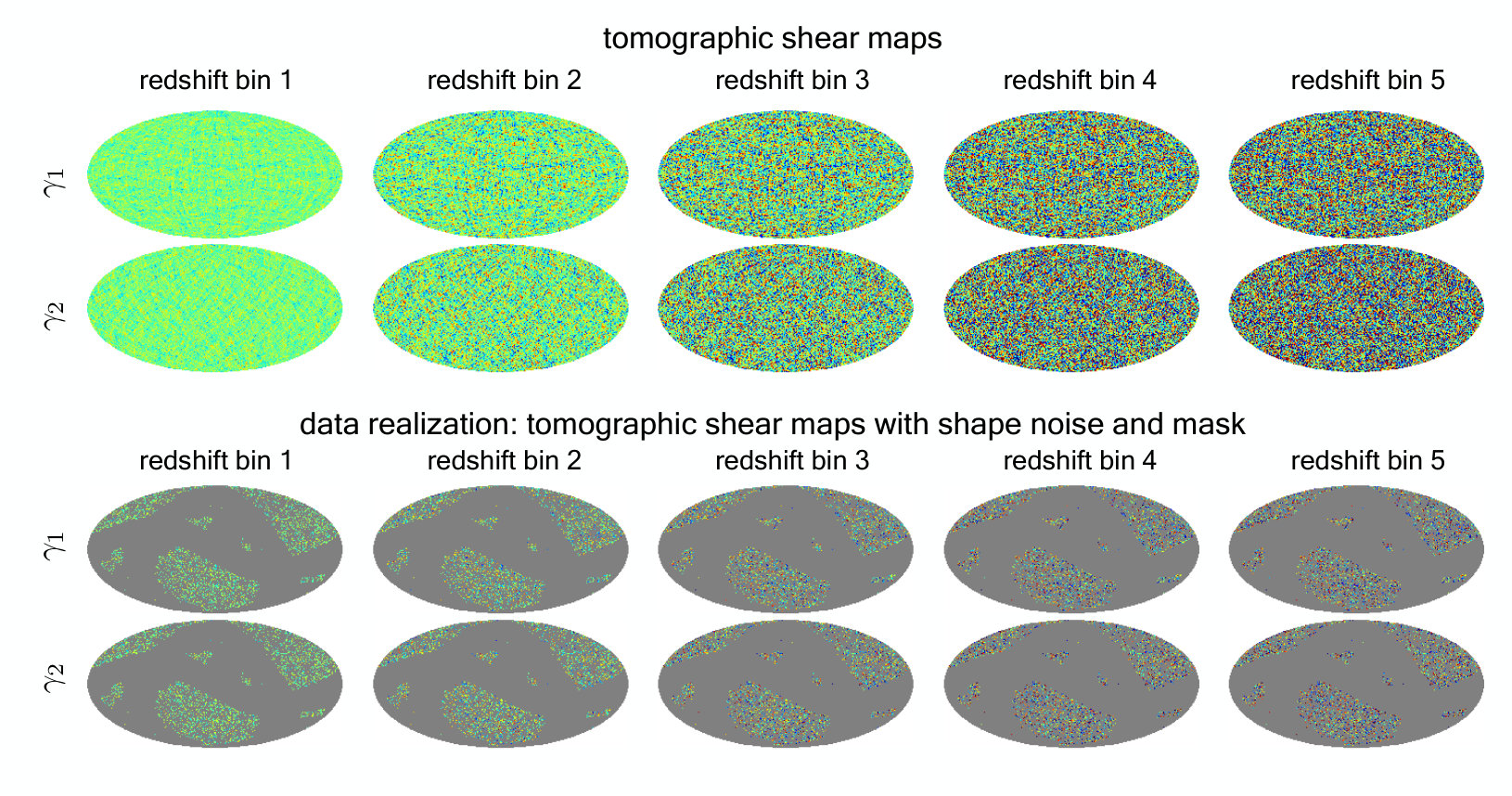 Figure 10