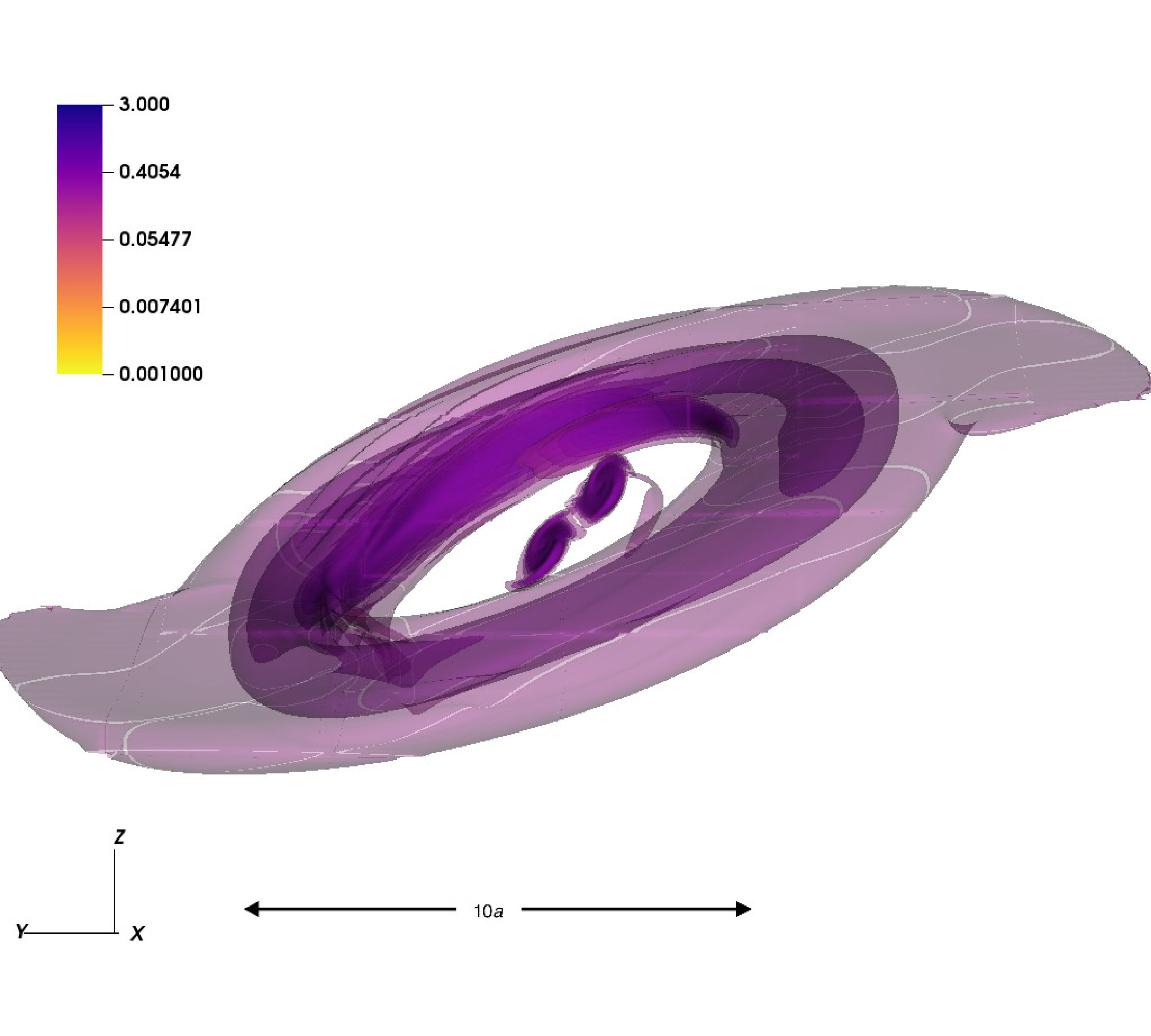 Figure 13