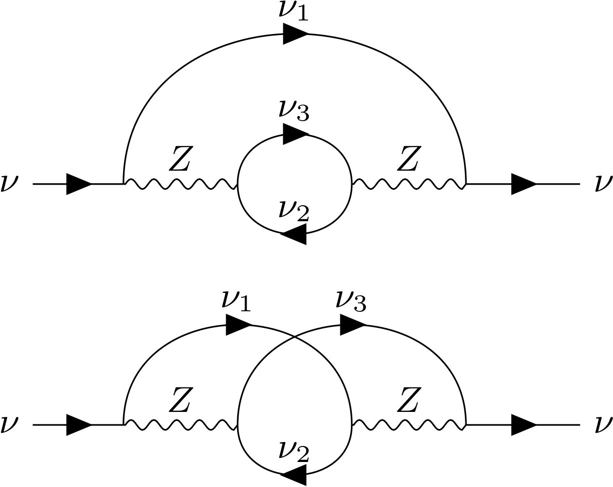 Figure 24