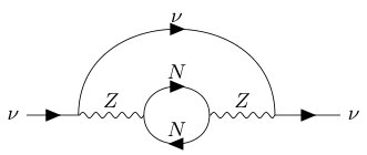 Figure 25