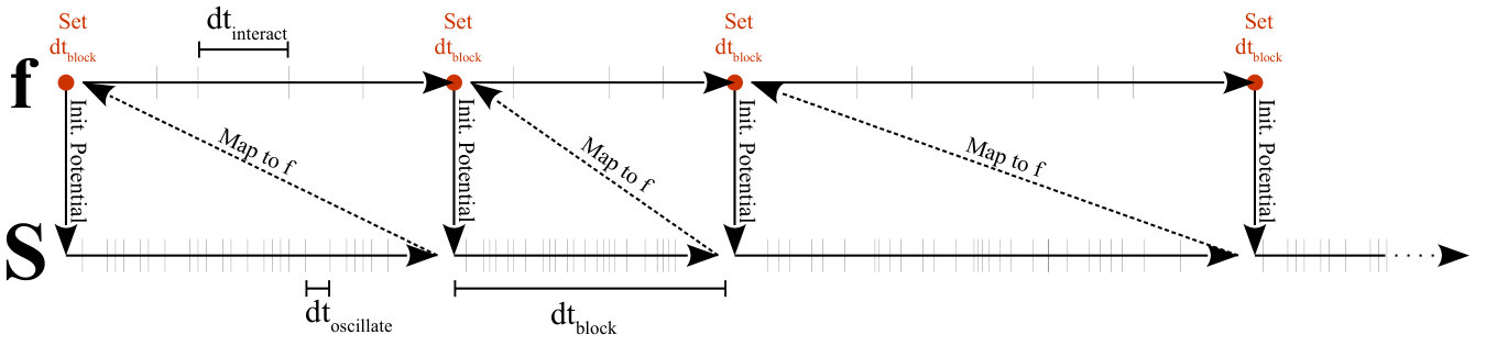 Figure 26