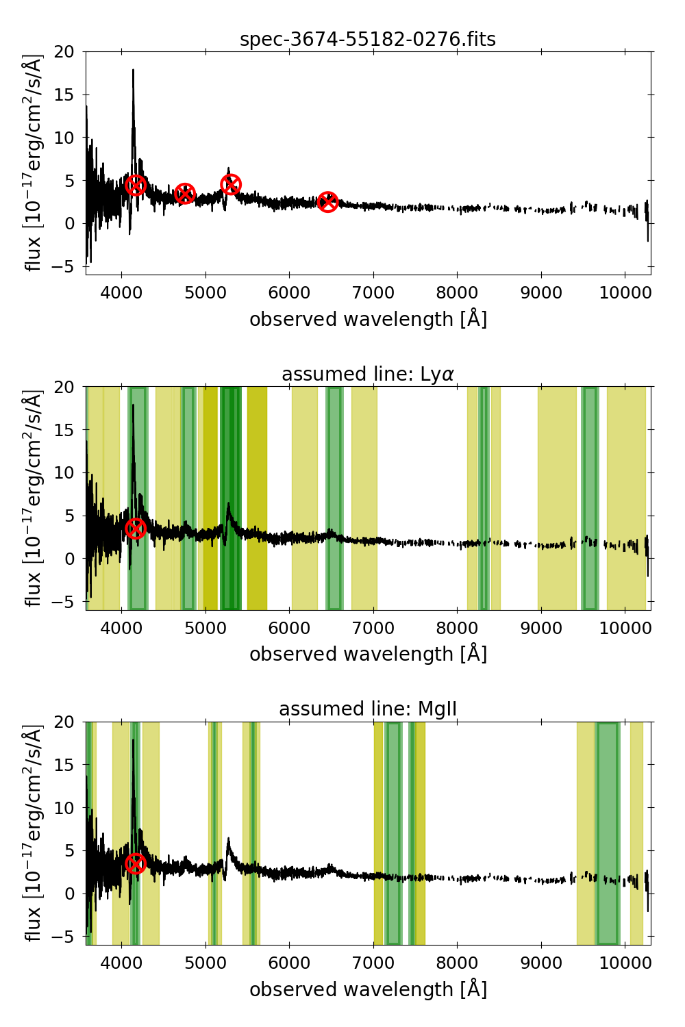 Figure 11