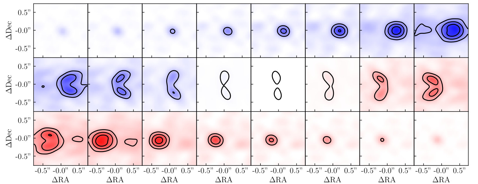 Figure 15