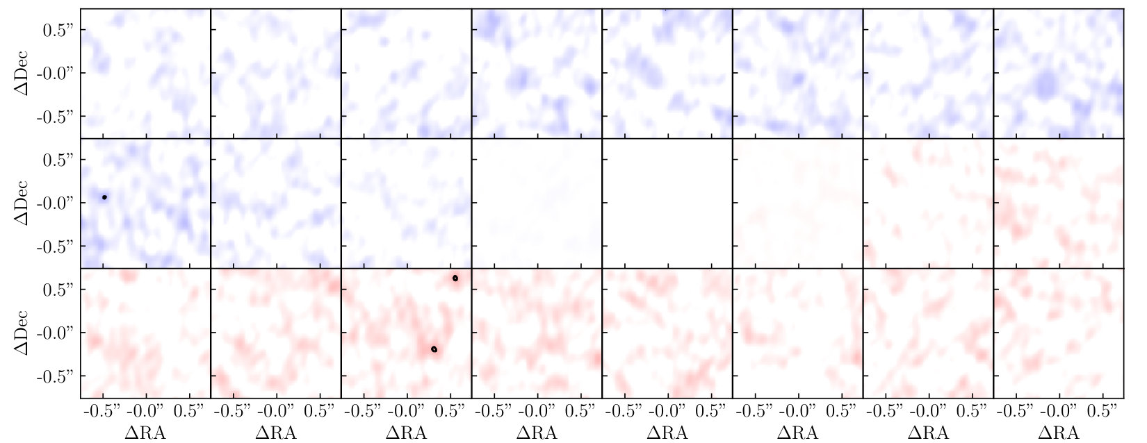 Figure 16