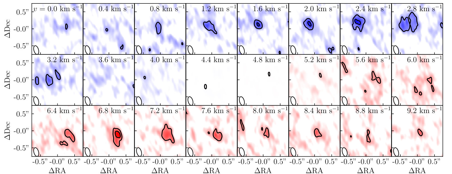 Figure 17