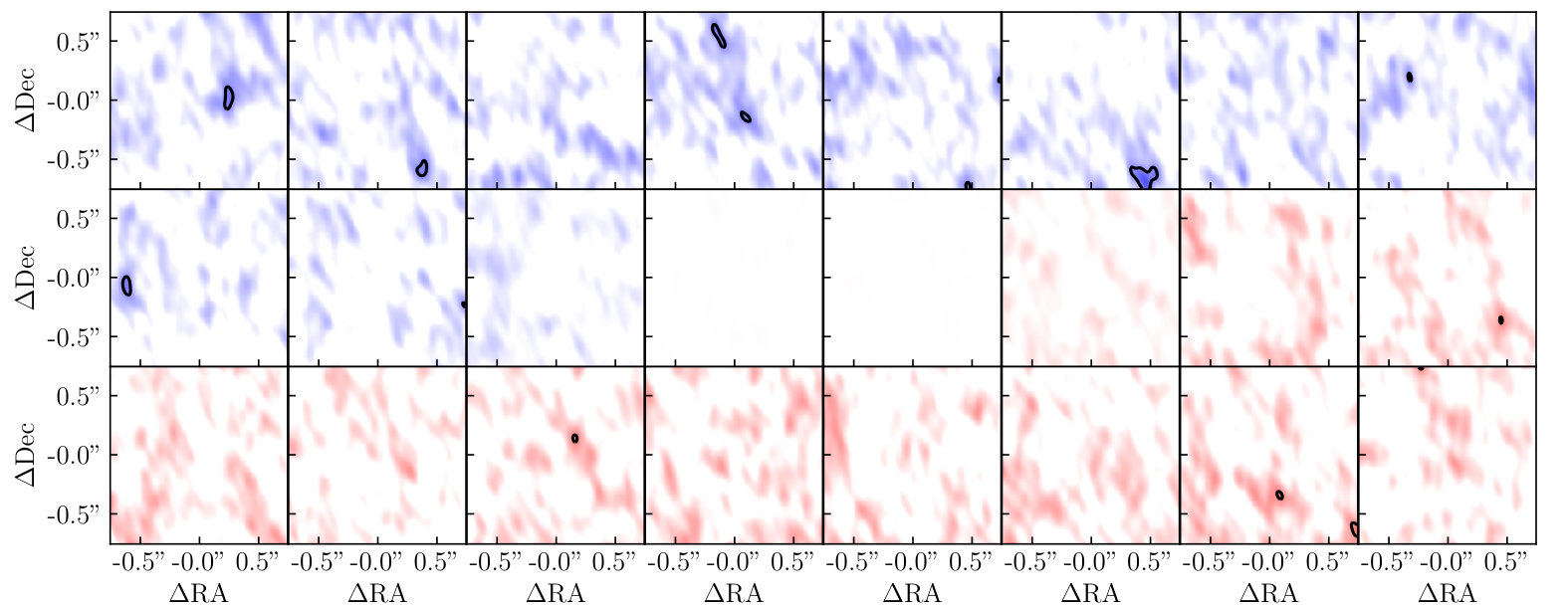 Figure 19