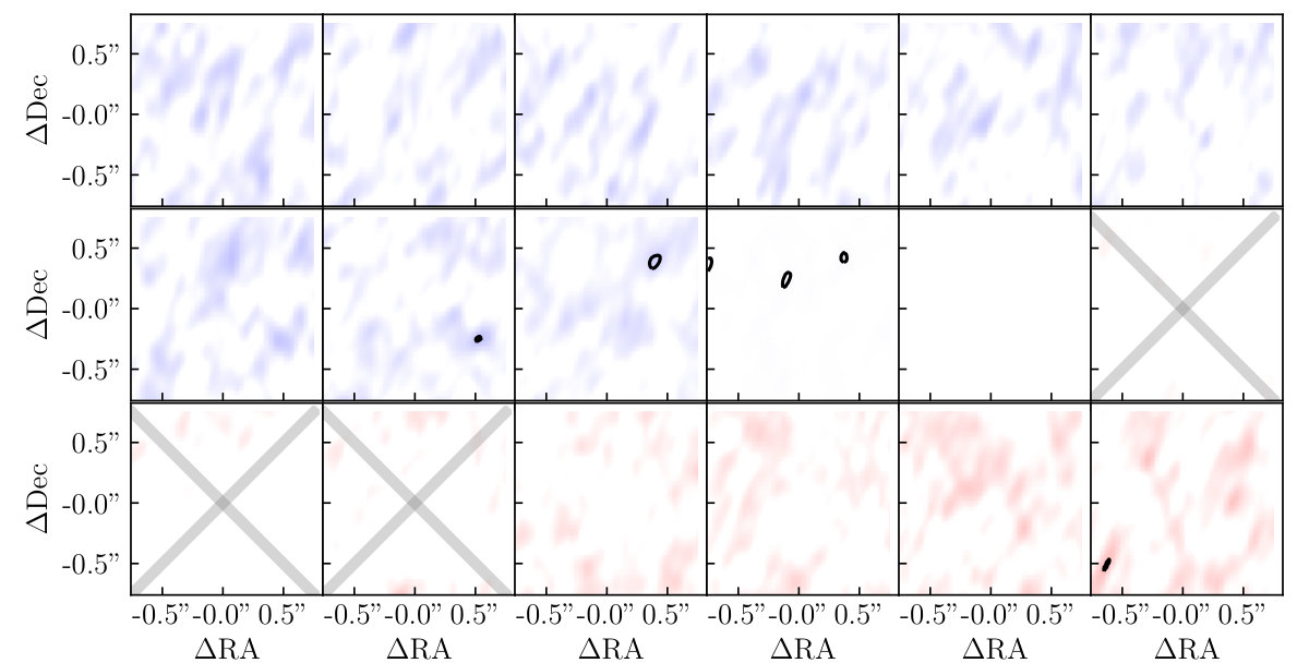 Figure 22