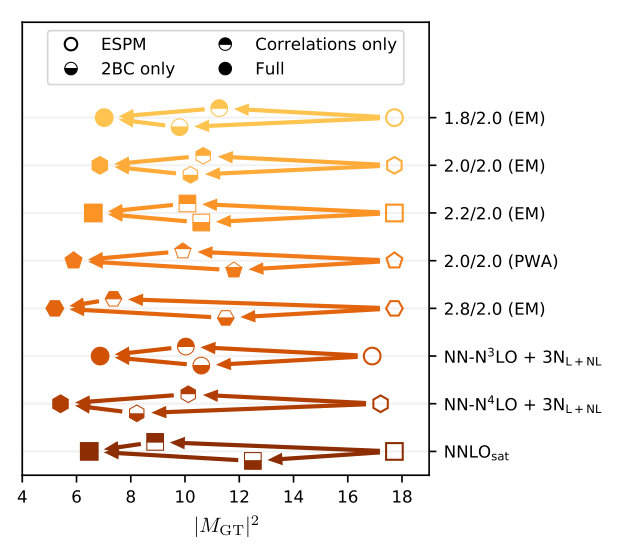 Figure 17