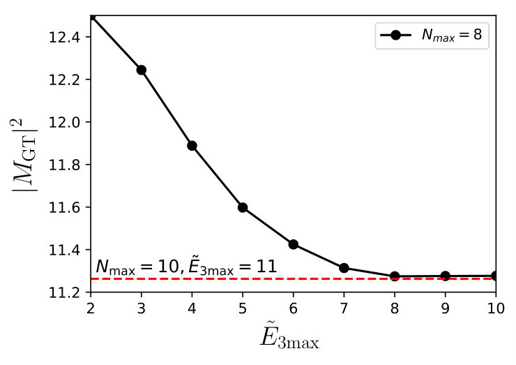 Figure 18