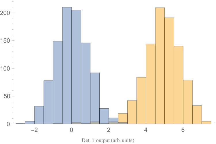 Figure 18