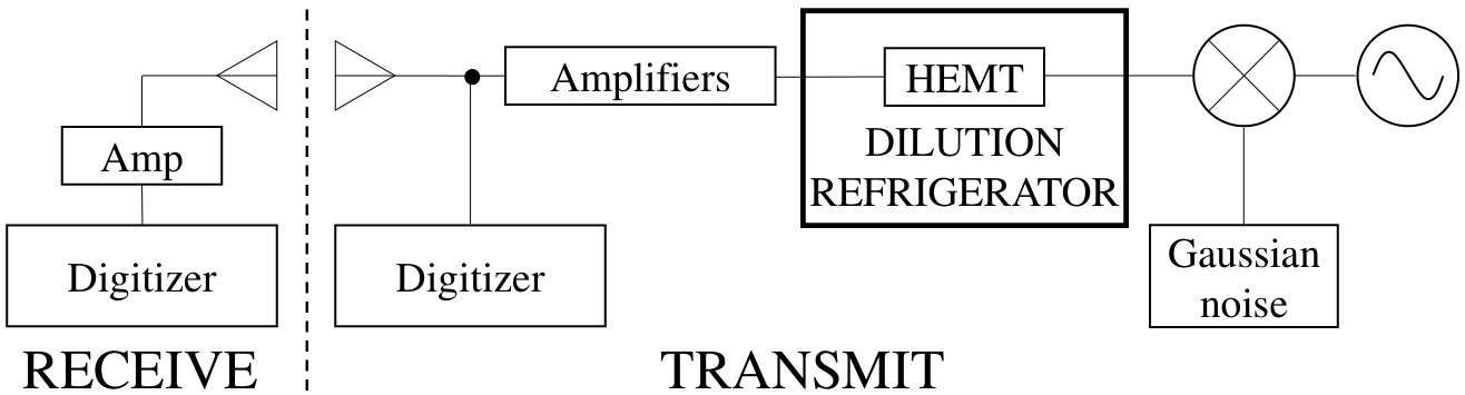 Figure 23