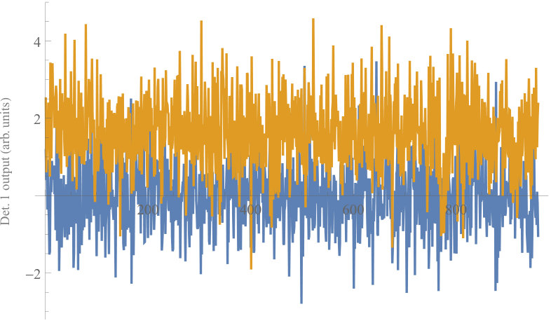Figure 28