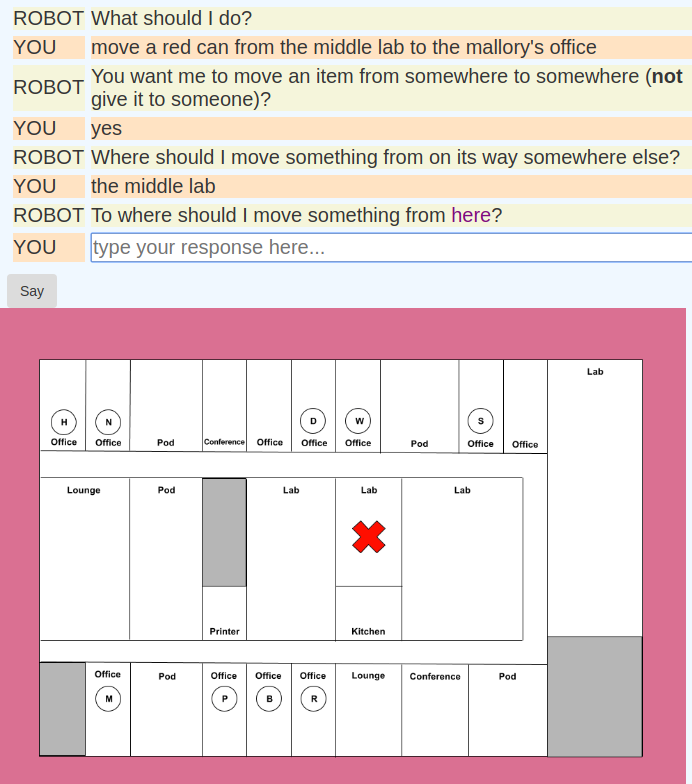 Figure 16