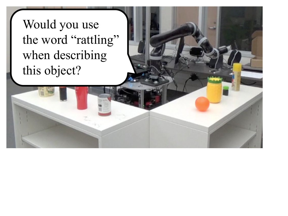 Figure 29