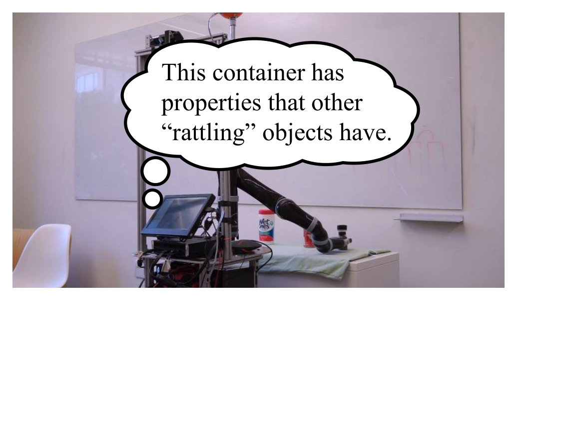 Figure 30