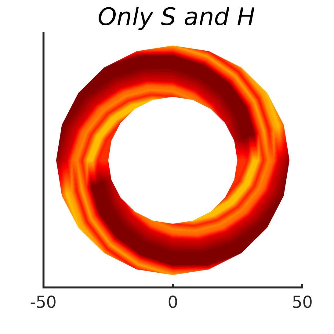 Figure 15