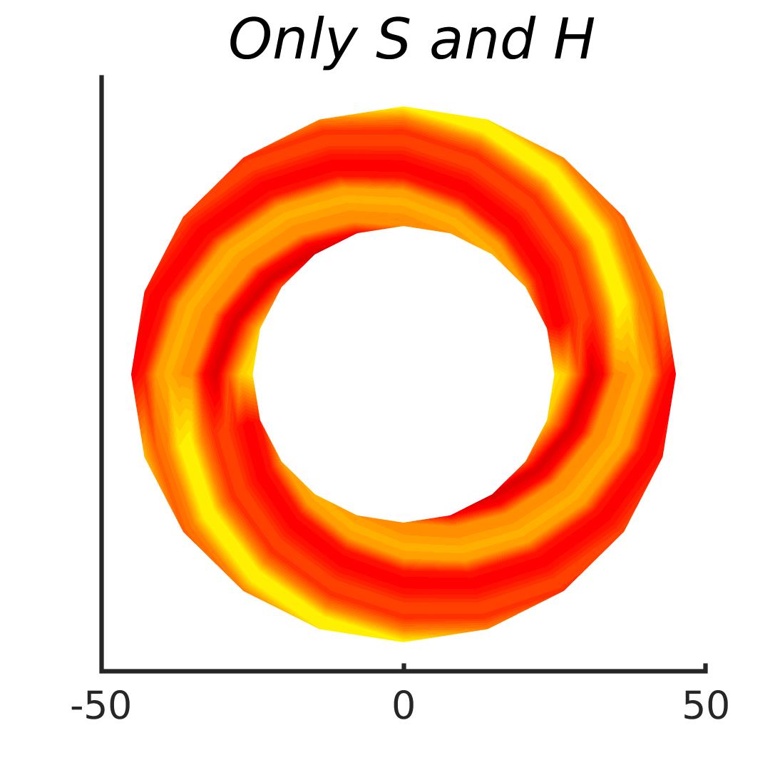 Figure 17