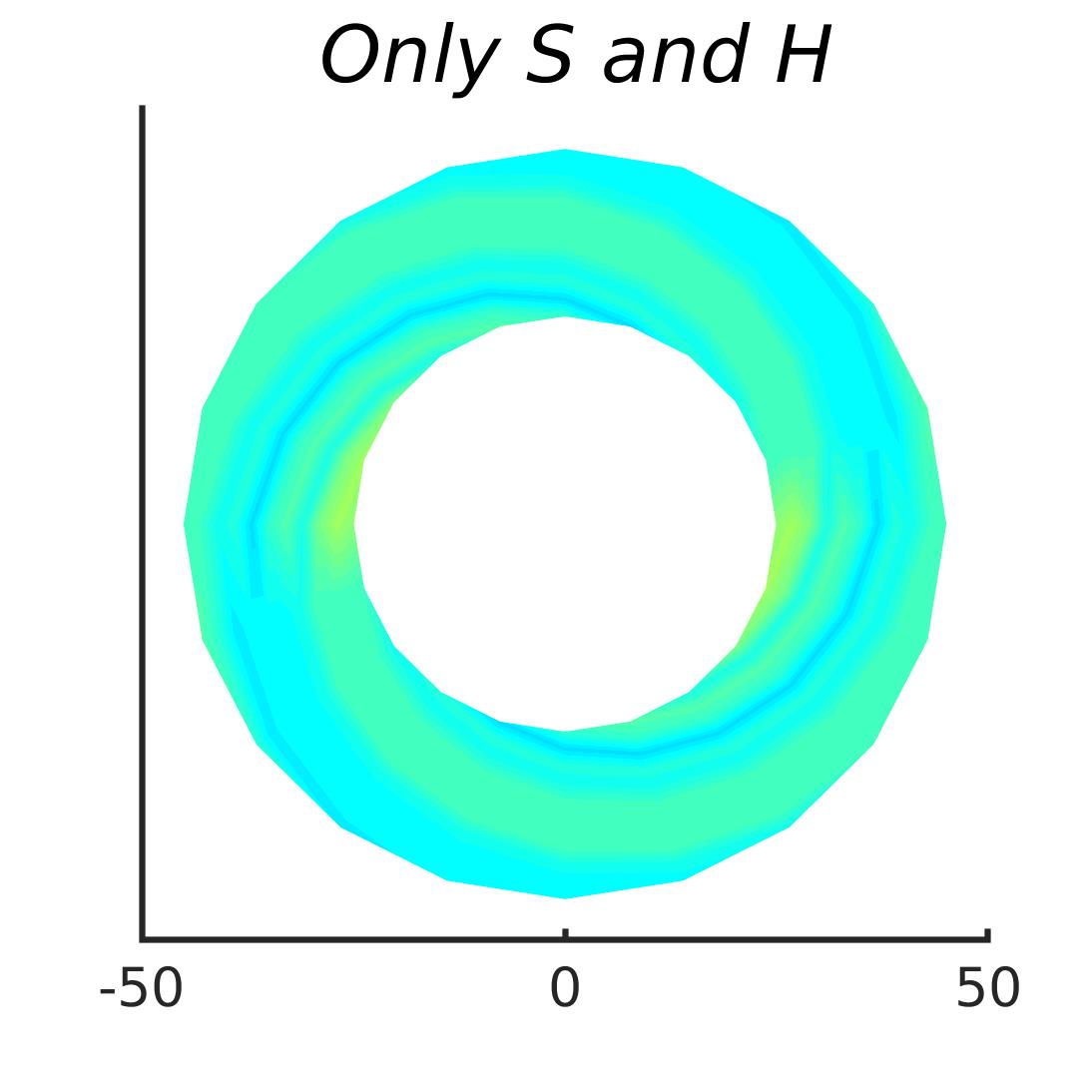 Figure 18