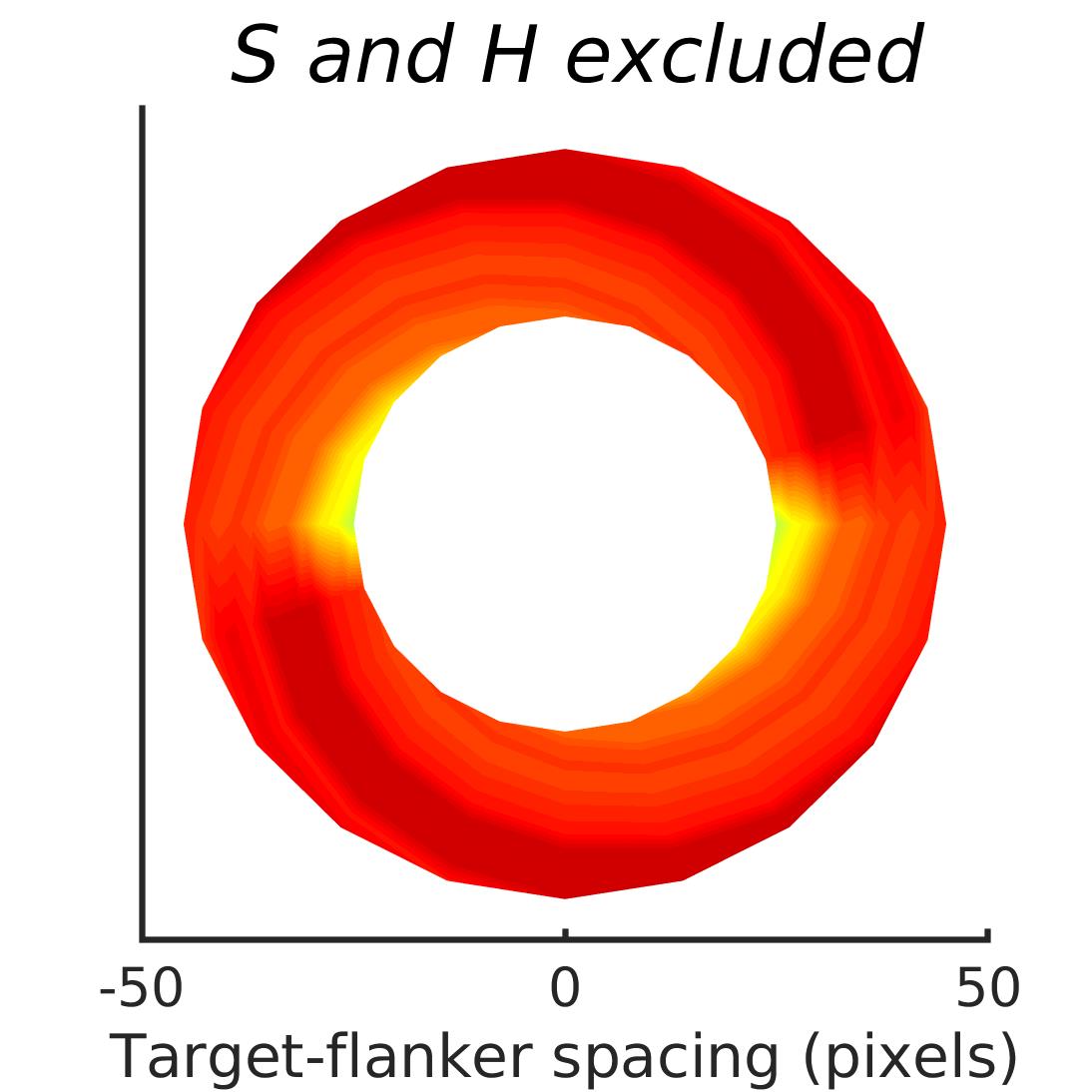 Figure 25