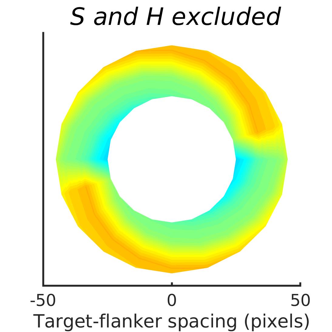Figure 26