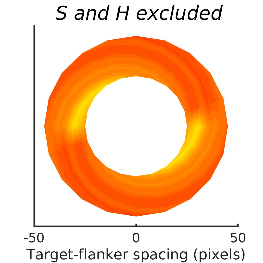 Figure 27