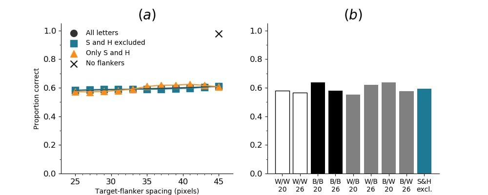 Figure 37