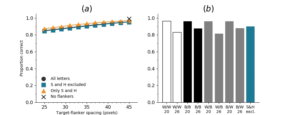 Figure 39
